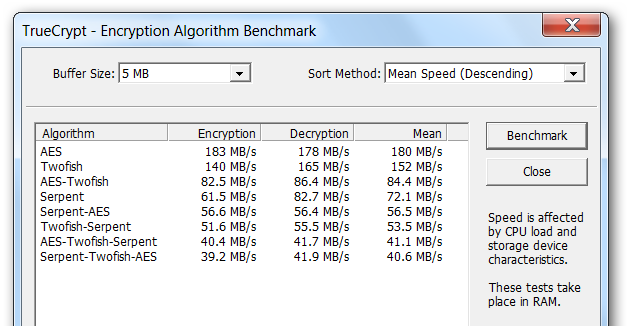 aes encryption